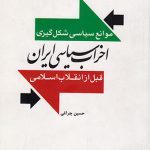 موانع سیاسی شکل‌گیری احزاب سیاسی ایران قبل از انقلاب اسلامی